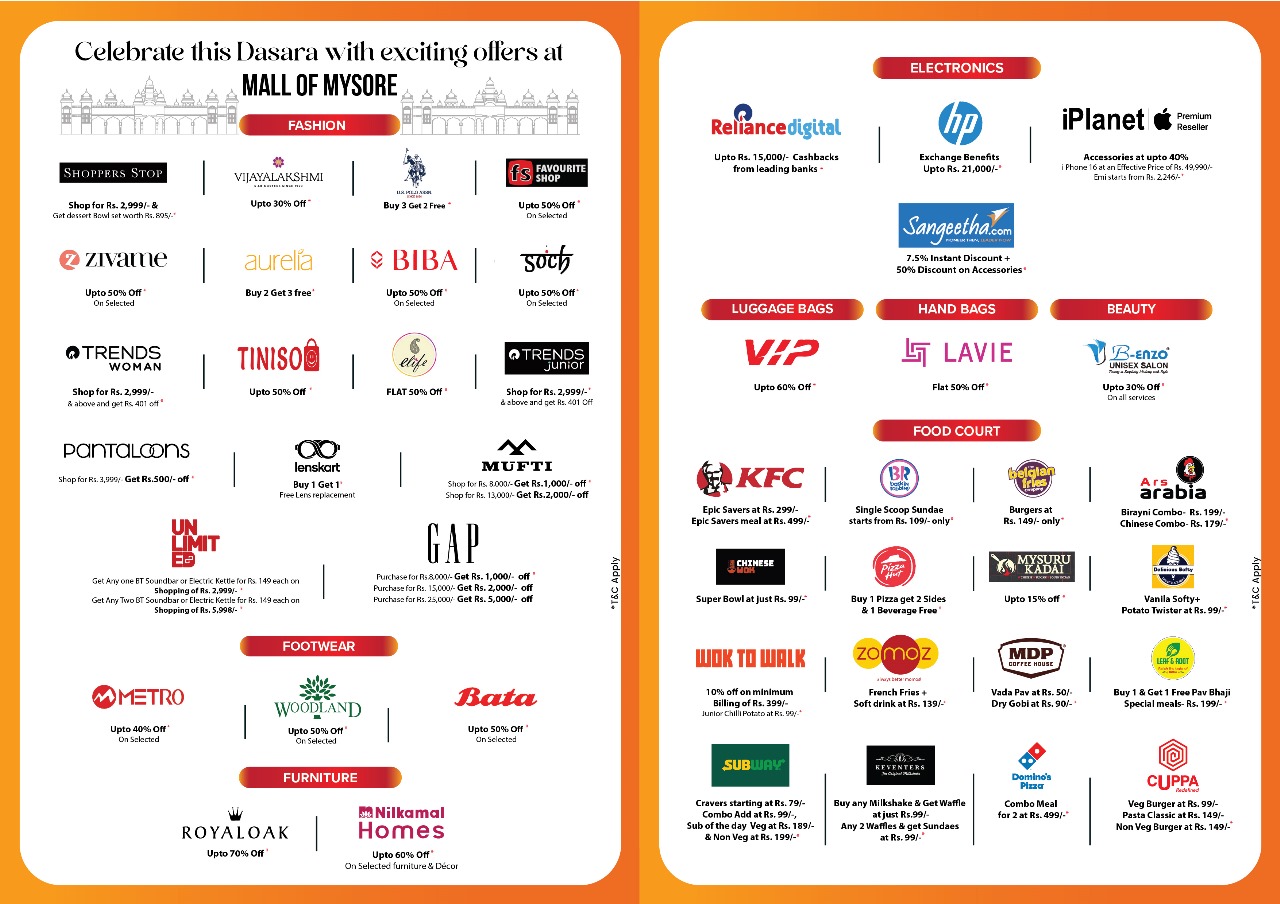 Shop for ₹5,000 & Win Assured Gifts – 17th to 26th Oct